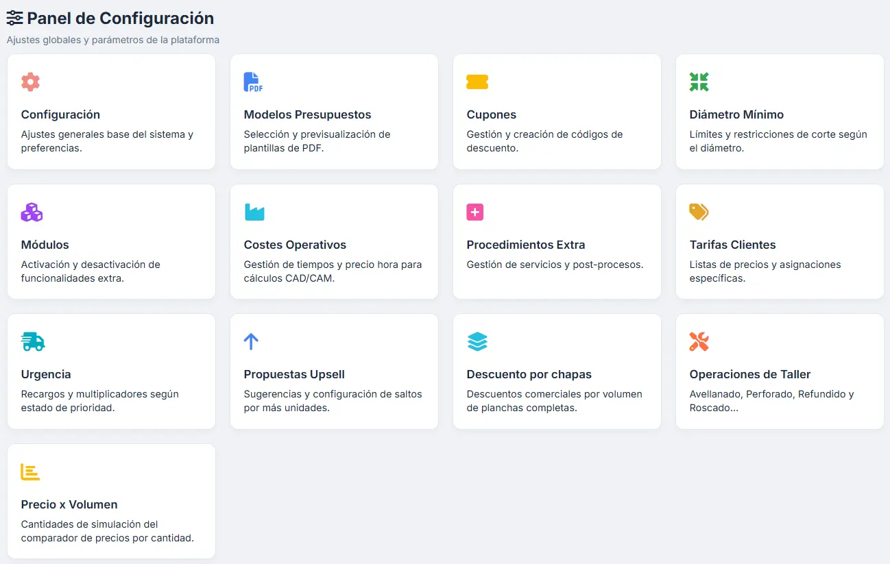 Dashboard con todos los módulos de gestión